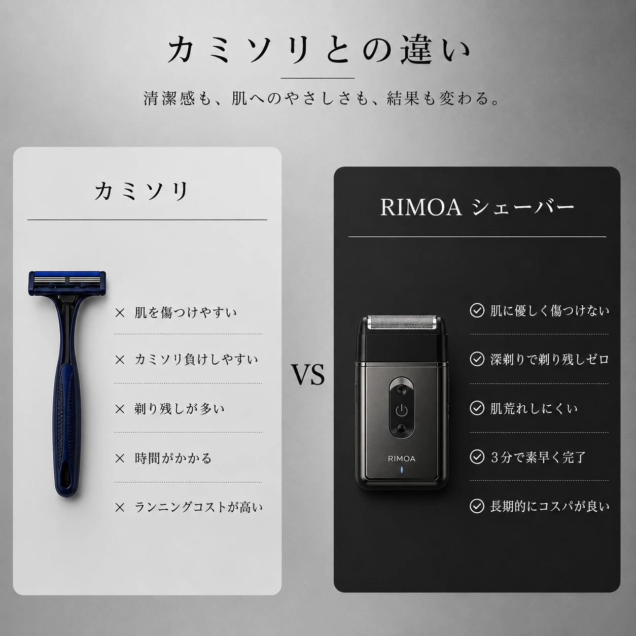 RIMOA Pro シェーバー