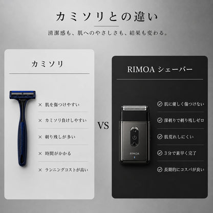 RIMOA Pro シェーバー