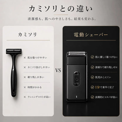RIMOA Pro™ シェーバー